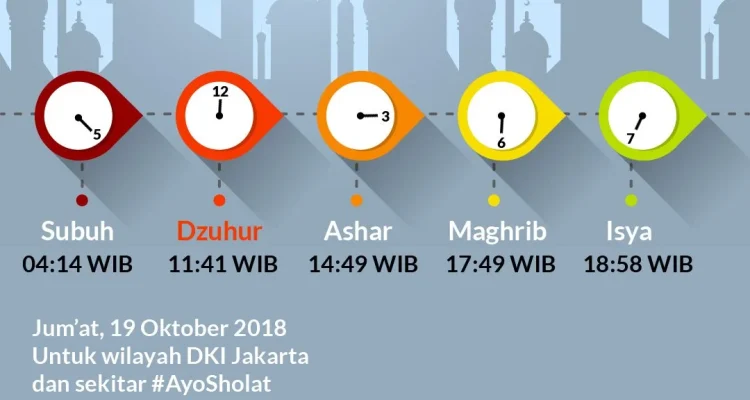 Jadwal Sholat Jumat: Pentingnya Mengetahui Waktu Shalat untuk Umat Islam