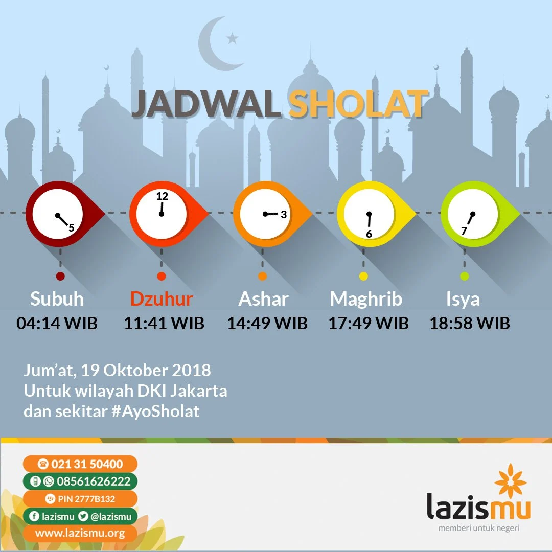 Jadwal Sholat Jumat: Pentingnya Mengetahui Waktu Shalat untuk Umat Islam
