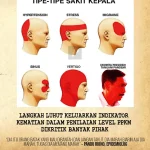 Kepala Kepolisian Negara Republik Indonesia Terkait Penemuan Senjata Api di Sekolah Swasta Jakarta