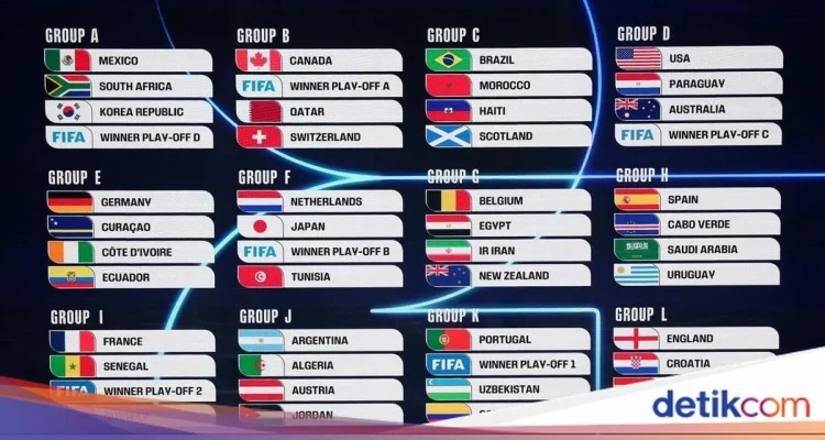 Kontroversi Wasit di Piala AFF 2026: Kritik dan Dugaan Pengaturan Skor