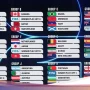 Kontroversi Wasit di Piala AFF 2026: Kritik dan Dugaan Pengaturan Skor