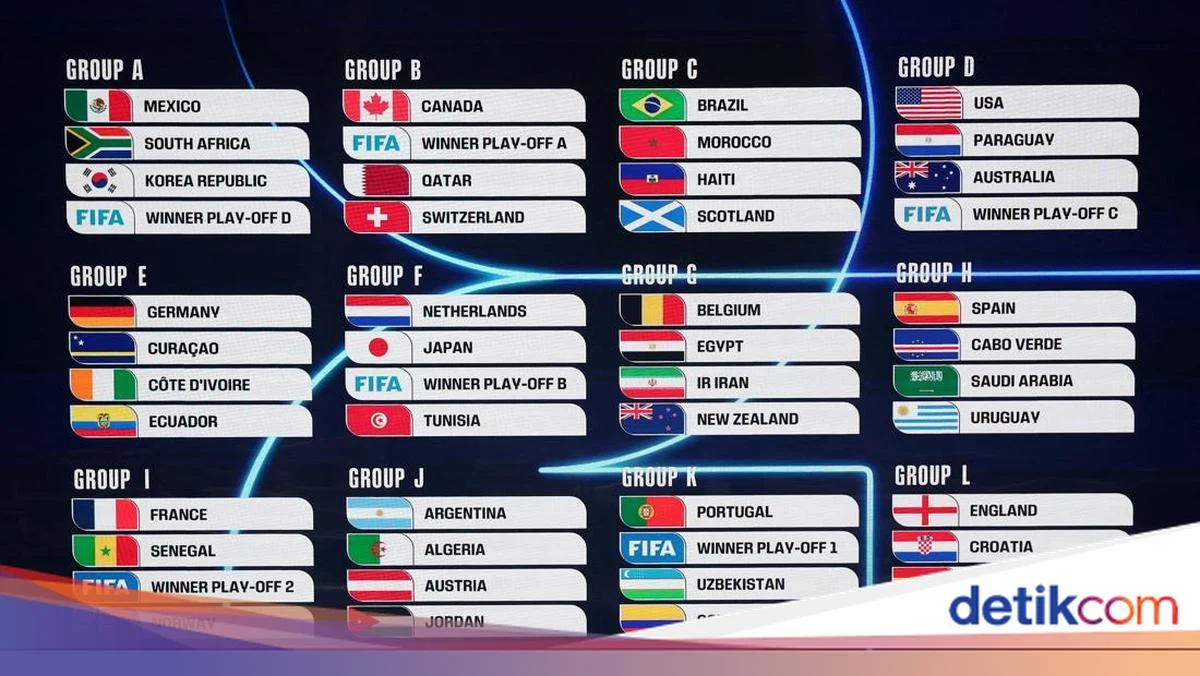 Kontroversi Wasit di Piala AFF 2026: Kritik dan Dugaan Pengaturan Skor