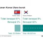 Korea Selatan dan Utara Menuju Masa Depan yang Lebih Baik