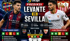 LaLiga Musim Baru Dimulai, Espanyol dan Sevilla Menjadi Pemain Kuat