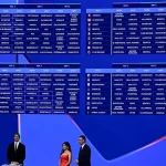 Liga Champions UEFA: Kabar Terbaru dan Persiapan Tim-Tim Eropa