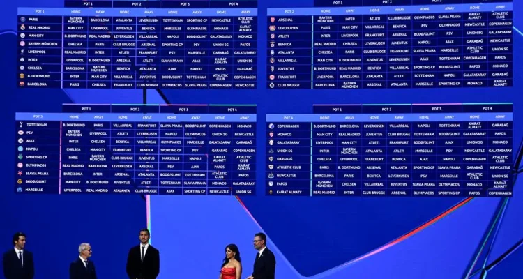 Liga Champions UEFA: Kabar Terbaru dan Persiapan Tim-Tim Eropa