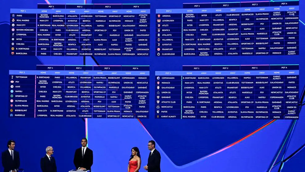 Liga Champions UEFA: Kabar Terbaru dan Persiapan Tim-Tim Eropa
