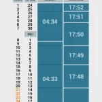 Mengawali Hari dengan Subuh: Jadwal Salat, Waktu Terbaik untuk Shalat Dhuha, dan Berita Terkini