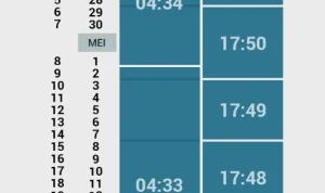 Mengawali Hari dengan Subuh: Jadwal Salat, Waktu Terbaik untuk Shalat Dhuha, dan Berita Terkini