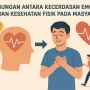 Mengenal Kebiasaan Sehat dan Kecerdasan Emosional dalam Kehidupan Sehari-Hari