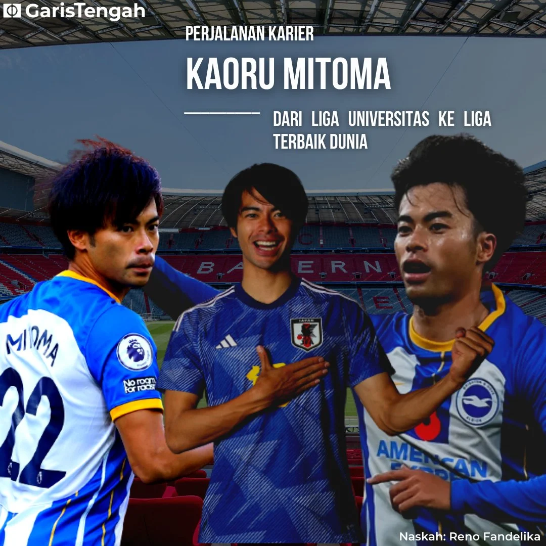 Mitoma dan Pemain Lainnya Siap Menghadapi Musim Baru di Liga Premier