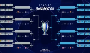 NK Celje Dalam Situasi Sulit Menuju Babak Playoff Liga Champions