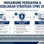 Pembukaan Rekrutmen CPNS 2026: Persiapan dan Prospek