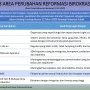 Pemerintah Dorong Reformasi Birokrasi dengan Target dan Kinerja