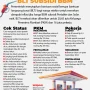 Pemerintah Perketat Subsidi BBM, Masyarakat Desil Bawah Dapat Prioritas