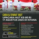 Pendaftaran Upacara HUT RI Diperpanjang, Simak Cara Daftar dan Persyaratan