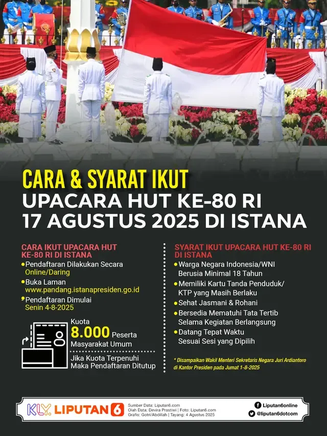 Pendaftaran Upacara HUT RI Diperpanjang, Simak Cara Daftar dan Persyaratan
