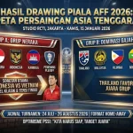 Pertandingan Krusial Indonesia vs Vietnam di Piala AFF 2026: Duel yang Menentukan