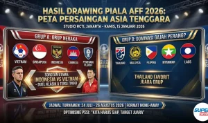 Pertandingan Krusial Indonesia vs Vietnam di Piala AFF 2026: Duel yang Menentukan