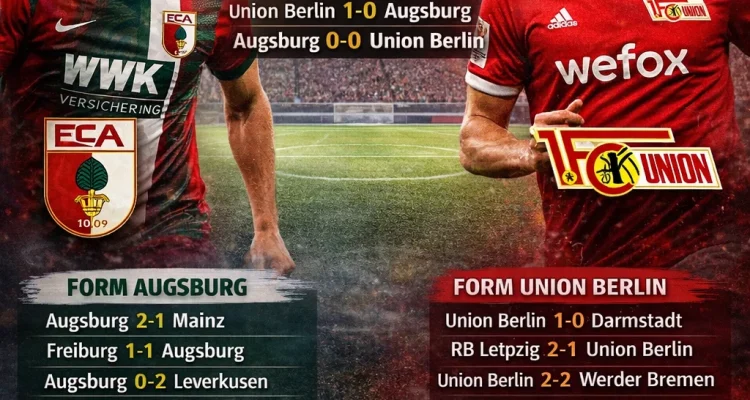 Pertandingan Persahabatan Bournemouth vs Augsburg: Tinjauan dan Prediksi