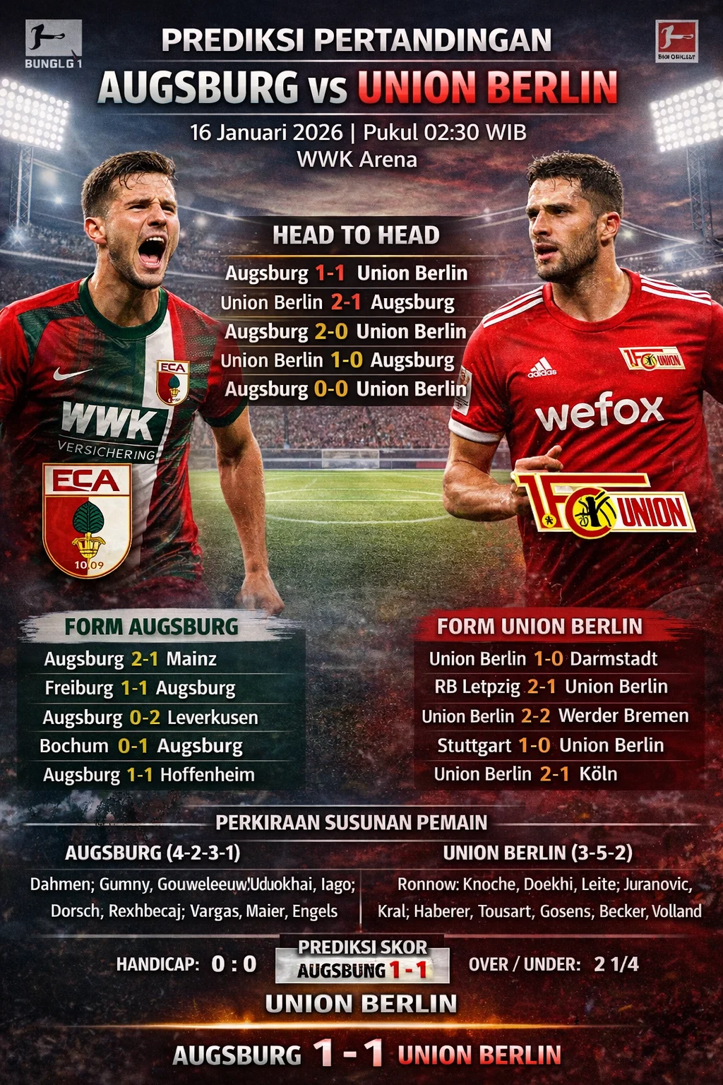 Pertandingan Persahabatan Bournemouth vs Augsburg: Tinjauan dan Prediksi
