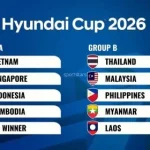 Pertandingan Sengit di Piala AFF 2026: Filipina Hadapi Malaysia Sementara Laos Tereliminasi