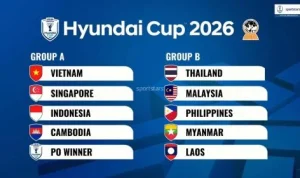 Pertandingan Sengit di Piala AFF 2026: Filipina Hadapi Malaysia Sementara Laos Tereliminasi