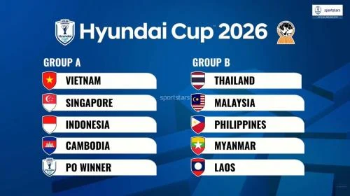 Pertandingan Sengit di Piala AFF 2026: Filipina Hadapi Malaysia Sementara Laos Tereliminasi