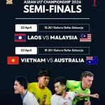 Pertandingan Sengit Malaysia vs Vietnam di Semifinal Piala AFF 2026