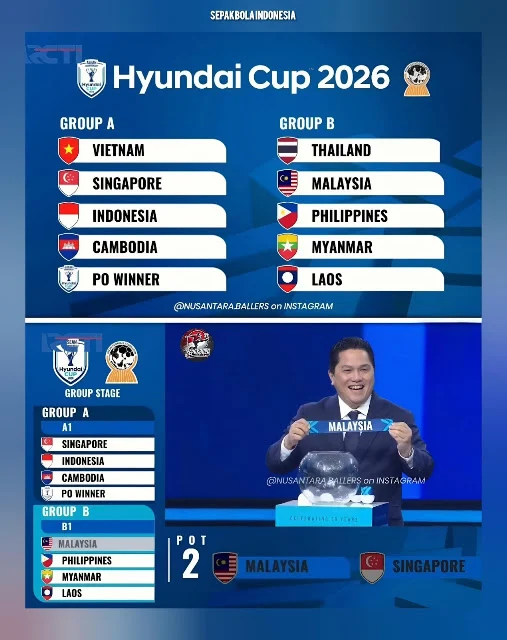 Piala AFF 2026: Hasil Vietnam vs Singapura Membuka Peluang Indonesia ke Semifinal