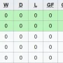 Piala AFF 2026: Jadwal, Klasemen, dan Hasil Pertandingan Terbaru