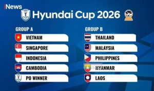Piala AFF 2026: Persaingan Sengit di Grup A dan B, Indonesia dan Thailand Berpeluang Lolos
