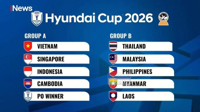 Piala AFF 2026: Persaingan Sengit di Grup A dan B, Indonesia dan Thailand Berpeluang Lolos