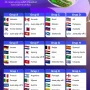 Piala Dunia 2026 dan Piala AFF 2026: Antara Harapan dan Kegagalan