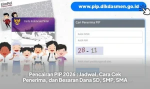 PIP Termin II 2026: Jadwal Lengkap dan Cara Ceknya