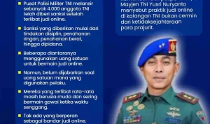 Prajurit TNI Terlibat dalam Berbagai Insiden, dari Penipuan hingga Perkelahian