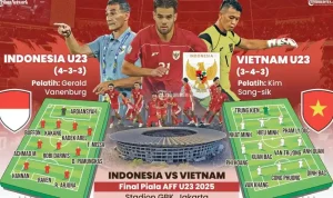 Prediksi Skor Indonesia vs Vietnam di Piala AFF 2026: Peluang Garuda Memastikan Tiket Semifinal