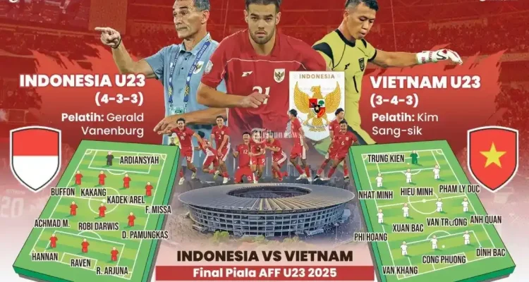 Prediksi Skor Indonesia vs Vietnam di Piala AFF 2026: Peluang Garuda Memastikan Tiket Semifinal
