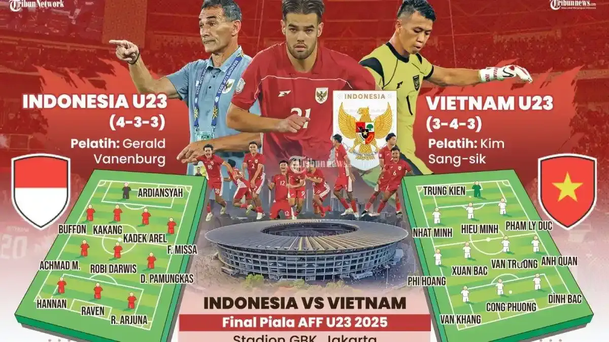 Prediksi Skor Indonesia vs Vietnam di Piala AFF 2026: Peluang Garuda Memastikan Tiket Semifinal