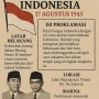 Proklamasi Kemerdekaan Indonesia: Sejarah dan Makna yang Dalam