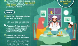 Puasa Ayyamul Bidh Agustus 2026: Jadwal, Niat, dan Keutamaannya