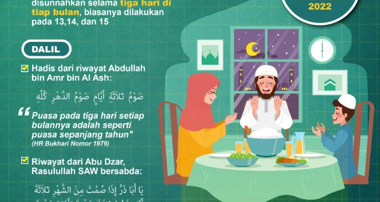Puasa Ayyamul Bidh Agustus 2026: Jadwal, Niat, dan Keutamaannya