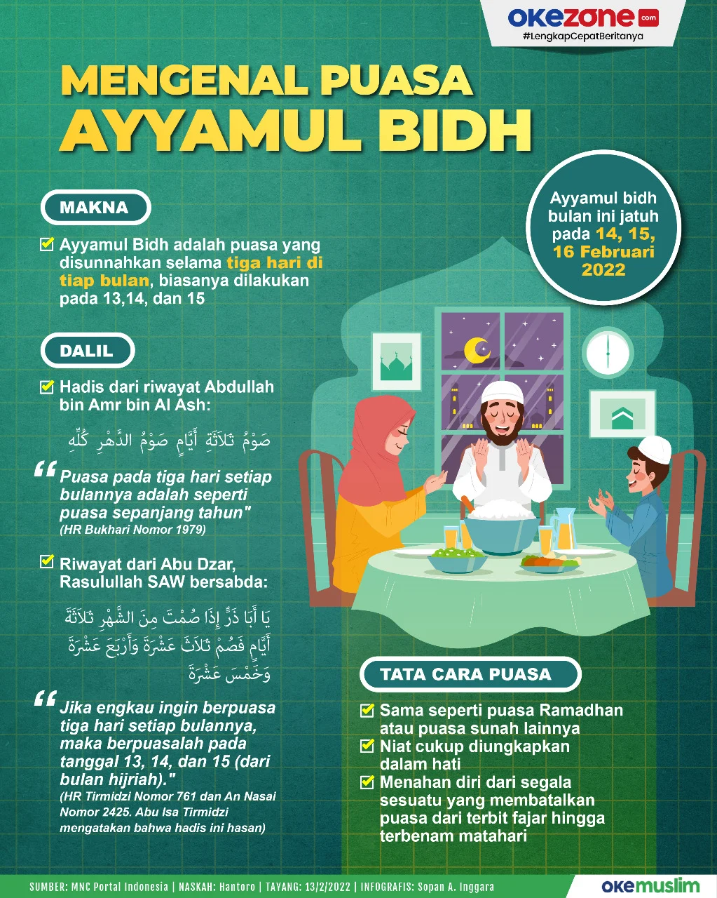 Puasa Ayyamul Bidh Agustus 2026: Jadwal, Niat, dan Keutamaannya
