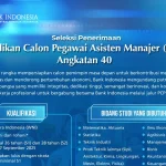 Rekrutmen PCPM BI Angkatan 41 Dibuka, Ini Syarat dan Cara Daftarnya