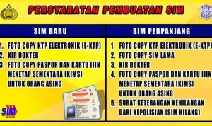 SIM Keliling Jakarta: Jadwal dan Persyaratan Perpanjangan Surat Izin Mengemudi
