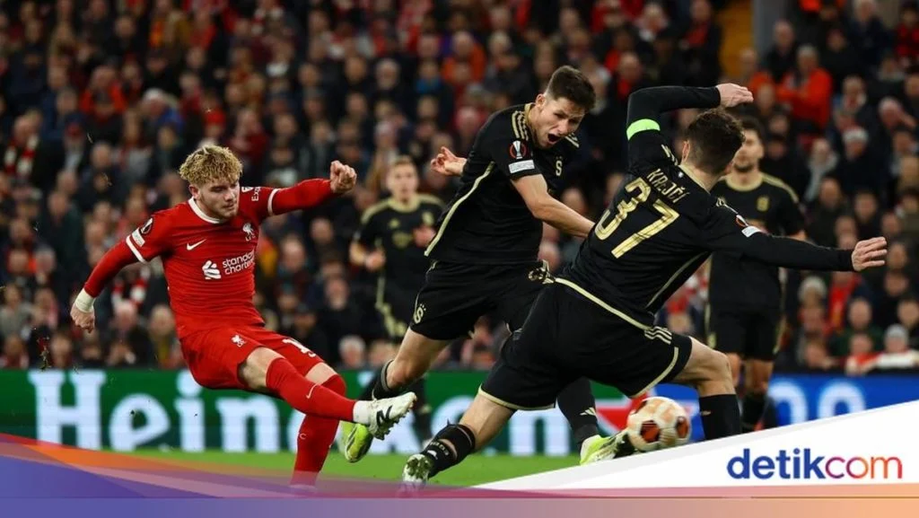 Sparta Prague dan Norwich City: Pertukaran Pemain dan Protestasi FIFA