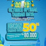 Tarif Listrik dan Kendaraan Listrik: PLN Hadirkan Promo Diskon 50 Persen