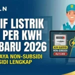 Tarif Listrik PLN per kWh Agustus 2026: Rincian dan Penjelasan Lengkap