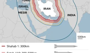 Tegangnya Situasi di Timur Tengah: Iran dan Amerika Serikat di Ambang Perang