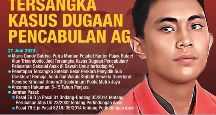 Tersangka Dalam Berbagai Kasus: Dari Pencabulan hingga Pembajakan Siaran
